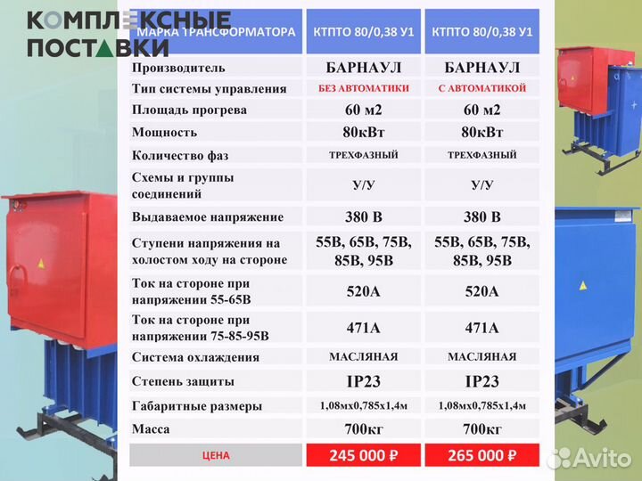 Прогревочный трансформатор ктпто80