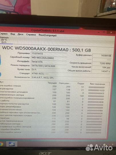 Жесткие диски 3.5 500гб-1000гб