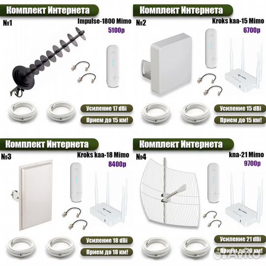 Комплект Усиления Сигнала Интернета Тюмень