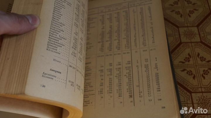 Статистический справочник по экономической географ