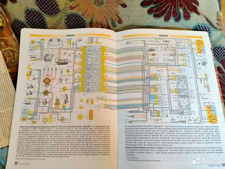 Ремонт Ваз цветная и схемы