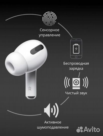 Airpods Pro 2 Premium