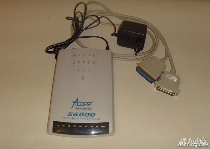 Роутеры и модемы