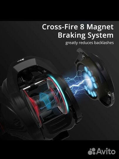 Кастинговая катушка для спиннинга