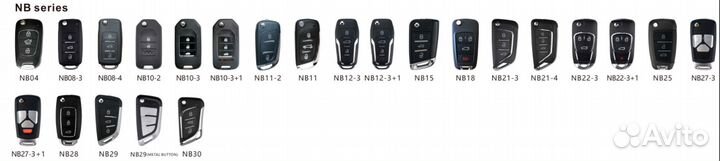 KeyDiy ключи KD серии NB