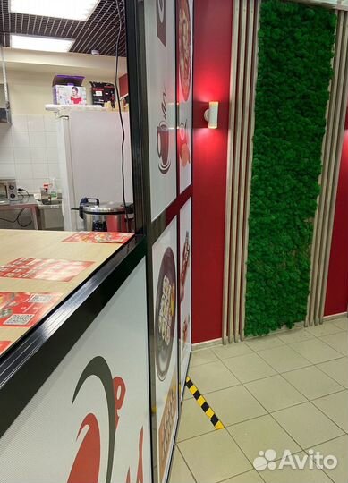 Бизнес по франшизе под ключ