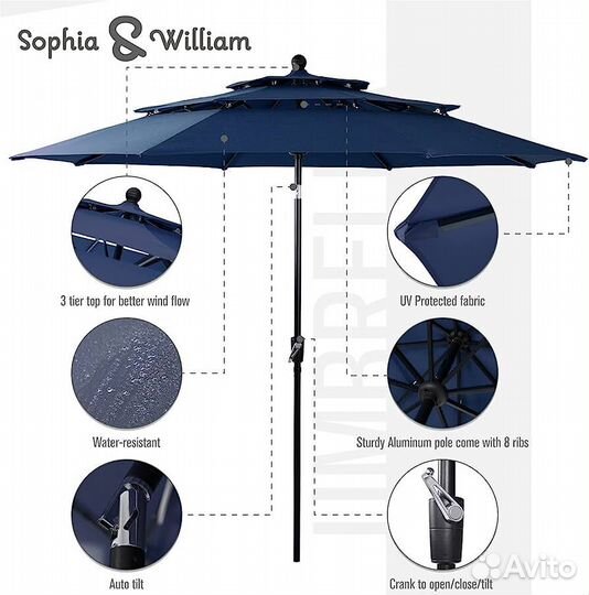 Садовый зонт