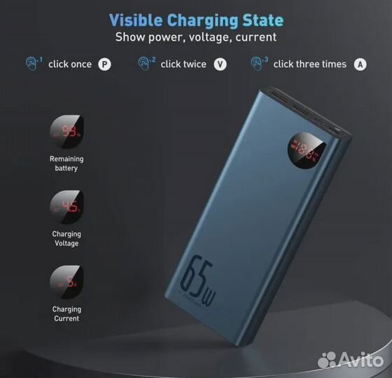 Power Bank внешний аккумулятор 20000мАч 65W Baseus