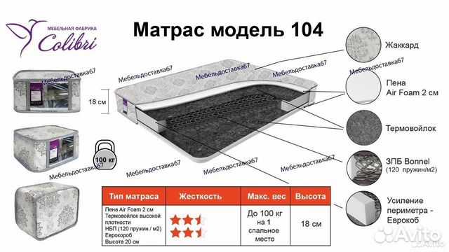 Матрас 70,80,90,120,160 Colibri мод.104, наличие