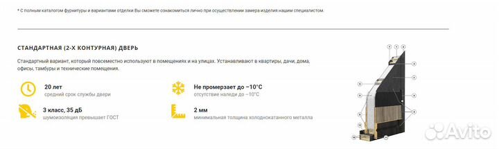 Двери входные технические с завода