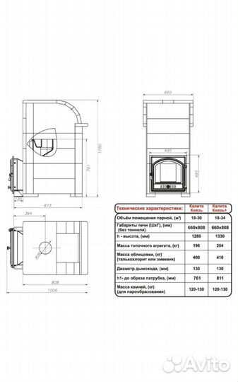 Печь Калита Князь облицовка