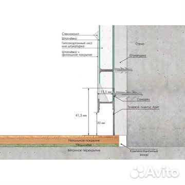 Laconistiq Light Черный под подсветку 3000х41.3х15