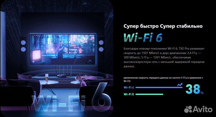 Wi-Fi 6 роутер Tenda TX2 Pro