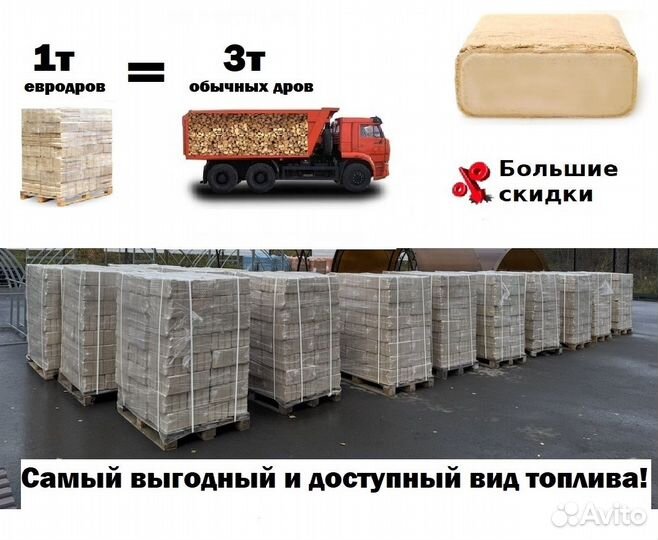 Топливные брикеты