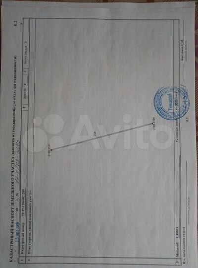 Участок 3,2 га (СНТ, ДНП)