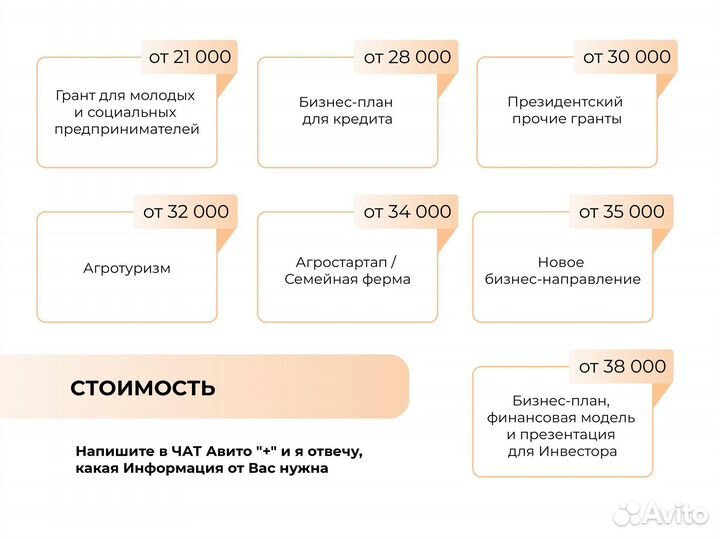 Разработка бизнес-планов и составление фин моделей