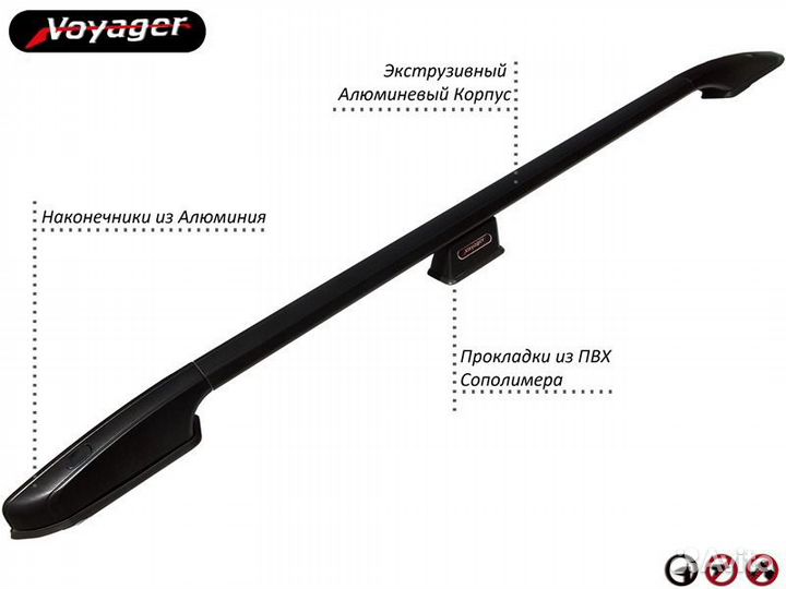 Рейлинги на крышу Nissan Qashqai некомплектность