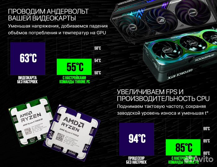 Игровой пк AMD 9950X/ RTX 4090/ 64гб DDR5 8000 Мгц