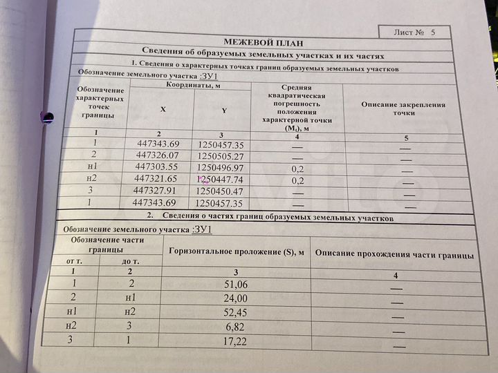 Участок 12,5 сот. (ИЖС)