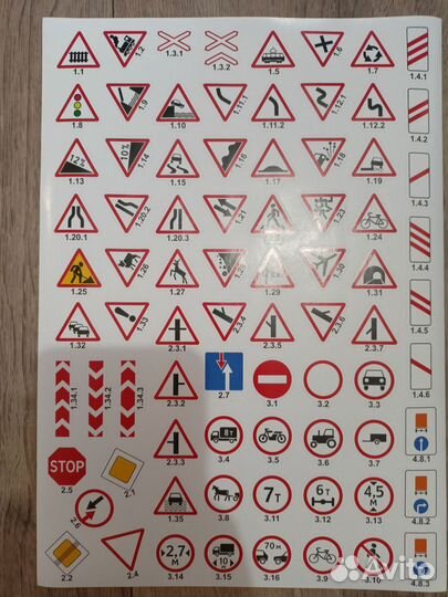 Наклейки знаки пдд