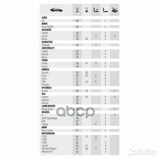 Щетка стеклоочистителя бескаркасная AWM B 19 R