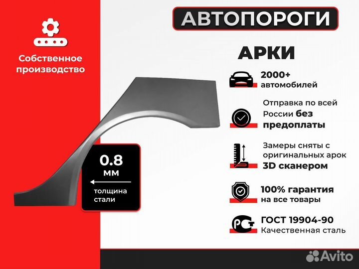 Комплект ремонтных арок Toyota Corolla (E120/E130)