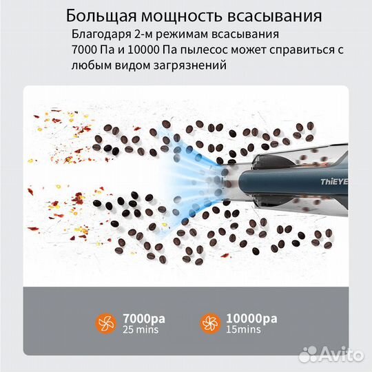 Новый беспроводной пылесос 10000 Па