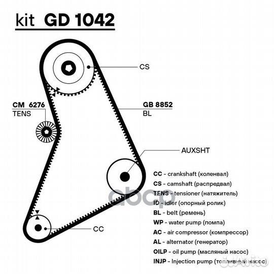 Ремень грм Ford Siera (82) 1.6i/1.8i/2.0i