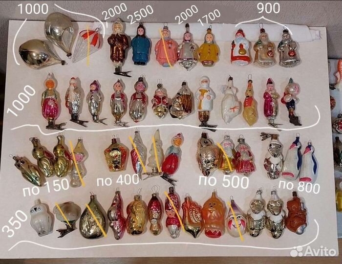 Елочные игрушки СССР скидки