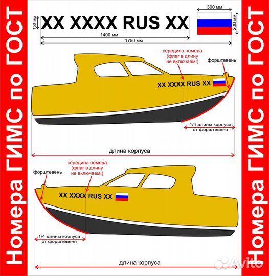 Номера на лодки, катера, гидроциклы, яхты