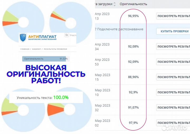Курсовая, дипломная работа, вкр, практика