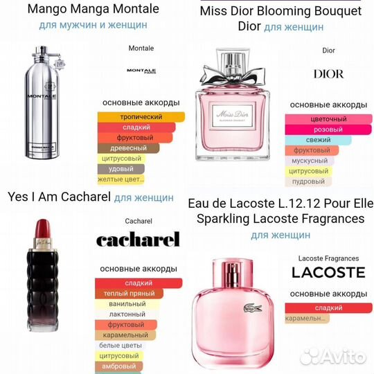 Разливной парфюм