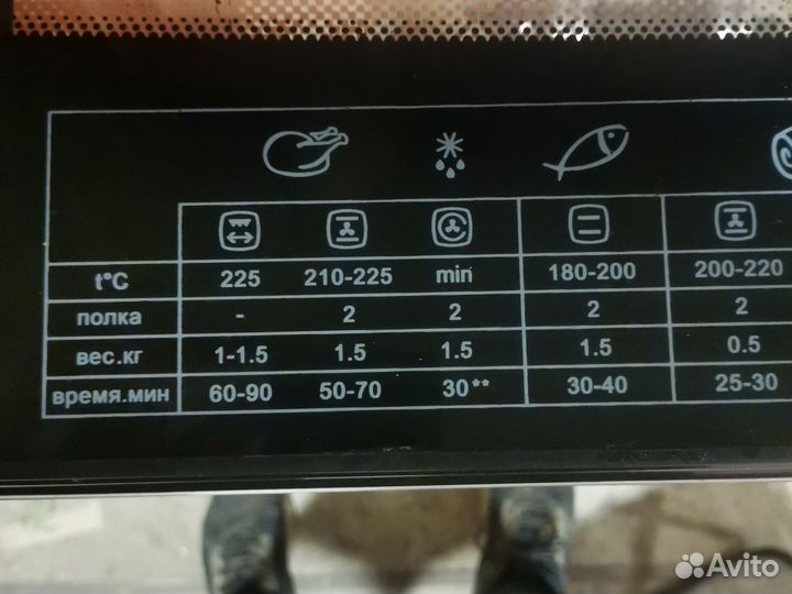 Духовой шкаф