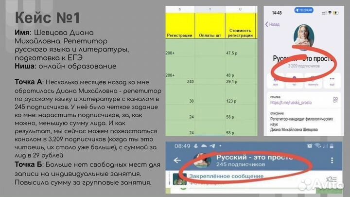 Продвижение в Телеграм, реклама и клиенты