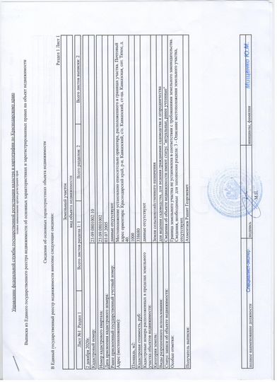 Участок 10 сот. (СНТ, ДНП)