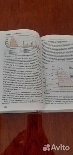 География справочник для поступающих в вузы