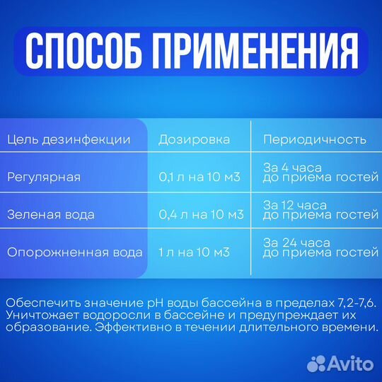 Альгицид для бассейна против водорослей