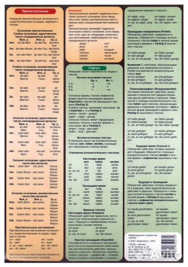 Учебник и шпаргалки по немецкому языку