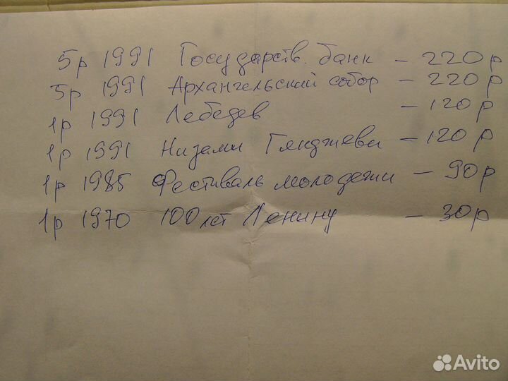 Юбилейные монеты СССР
