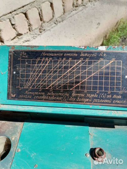 Пускозарядное устройство 200 ампер