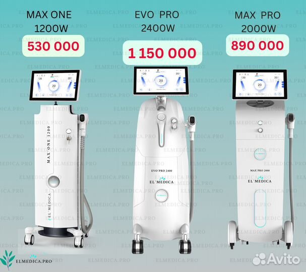 Диодный лазер MaxOne 1200W, Процедуры без боли