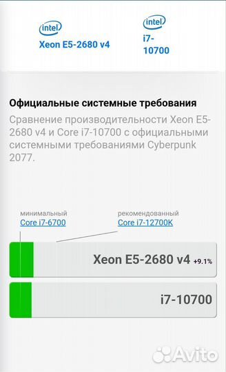 Процессор intel Xeon E5 2680v4 14 ядер -28 потоков