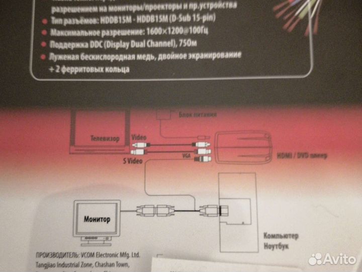 Кабель для компьютера