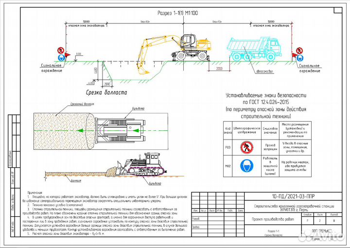 Разработка ППР