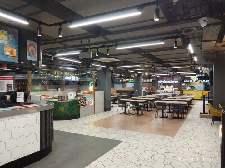 Общепит, 14.5 м²