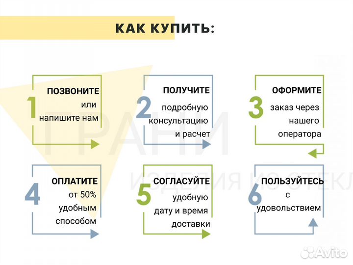 Дверь для хамама стеклянная в алюминиевой коробке