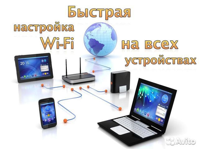 Интернет и Видеонаблюдение в Любом Месте