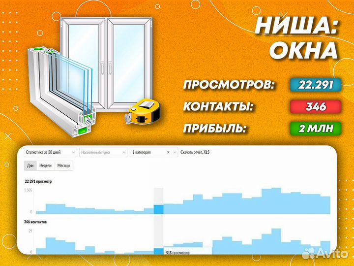 Авитолог / Услуги Авитолога / Обучение по авито