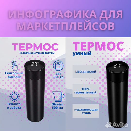 Инфографика для вайлдберис и озон