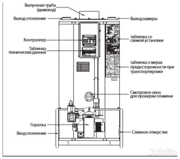 Газовый котел Navien 1535GPD